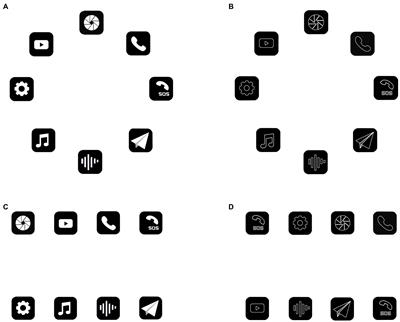 The influence of target layout and target graphic type on searching performance based on eye-tracking technology